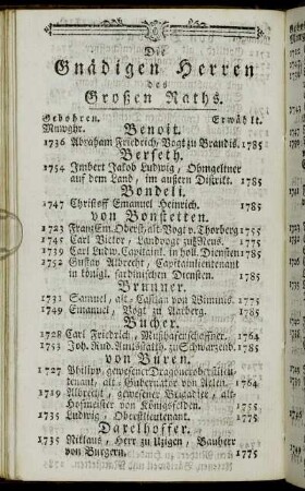 Die Gnädigen Herren des Großen Raths.