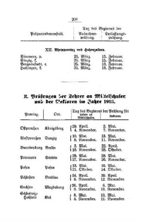 Prüfungen der Lehrer an Mittelschulen und der Rektorenn im Jahre 1918