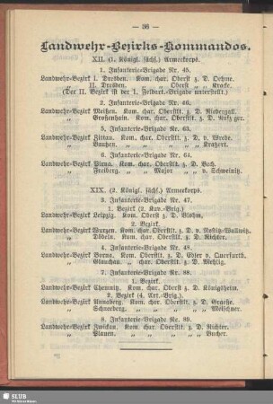 Landwehr-Bezirks-Kommandos : XII. (1. Königl. sächs.) Armeekorps