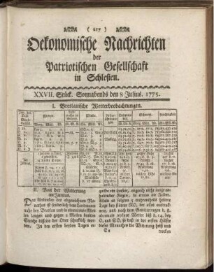 XXVII. Stück. Sonnabends den 8 Julius. 1775.