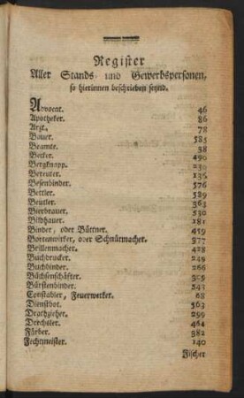 Register Aller Stands- und Gewerbspersonen, so hierinnen beschrieben seynd