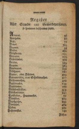 Register Aller Stands- und Gewerbspersonen, so hierinnen beschrieben seynd