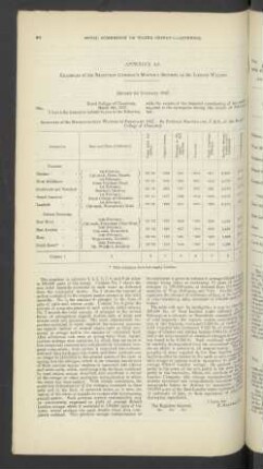 Appendix A.J.