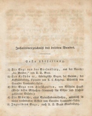 Inhaltsverzeichniß des dritten Bandes.