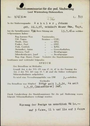 Schuler, Johann