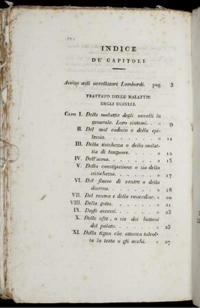Indice De' Capitoli.
