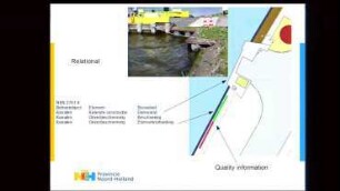 Using Spatial Business Intelligence For Asset Management