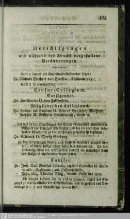 Berichtigungen und während des Drucks vorgefallene Veränderungen
