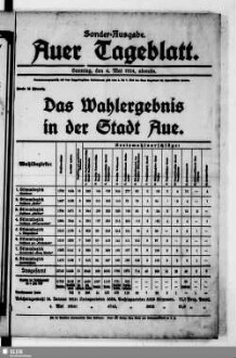 Auer Tageblatt : Anzeiger für das Erzgebirge