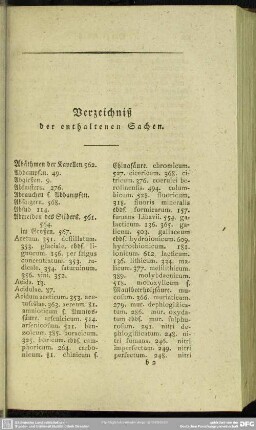 Verzeichniß der enthaltenen Sachen