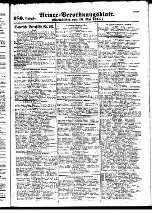 980. Ausgabe. Dienstag, 16. Mai 1916