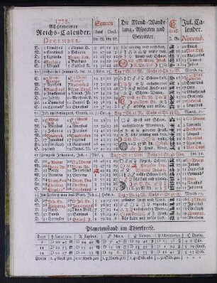 1778. Allgemeiner Reichs-Calender. December.