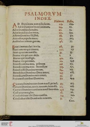 Psalmorvm Index