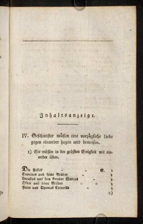 285-296, Inhaltsvezeichnis