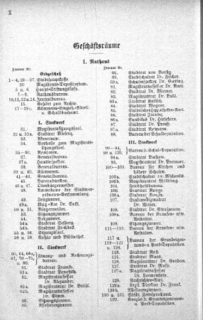 Geschäftsräume