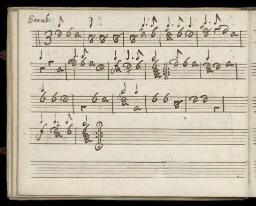 Sarab<ande>, II. Doubles de la Sarab<ande>