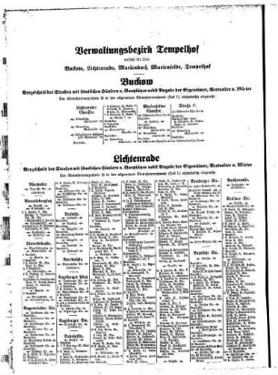 Verwaltungsbezirk Tempelhof