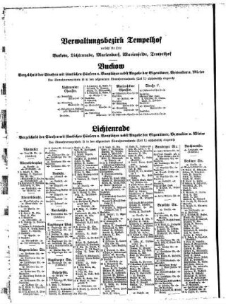 Verwaltungsbezirk Tempelhof