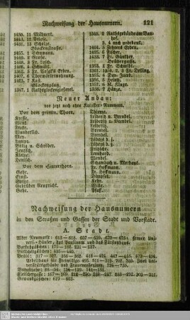 Nachweisung der Hausnummern in den Straßen und Gassen der Stadt und Vorstadt