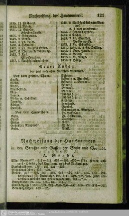 Nachweisung der Hausnummern in den Straßen und Gassen der Stadt und Vorstadt
