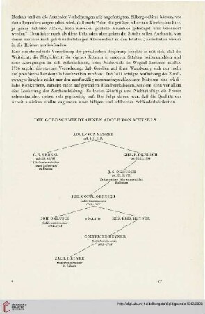 Die Goldschmiedeahnen Adolf von Menzels