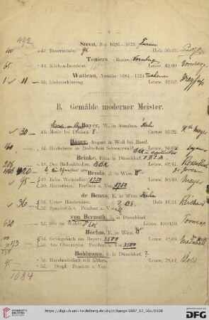 B. Gemälde moderner Meister (Nr. 46- 201)