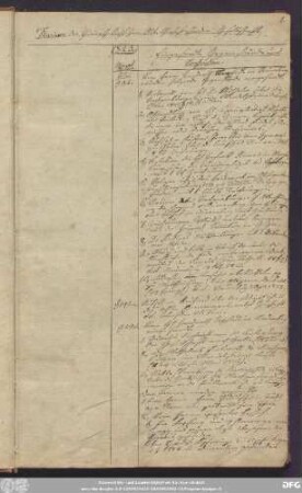 1823