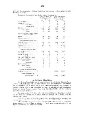 Statistische Beleuchtung des niederen und mittleren Schulwesens : E. Die sonstigen niederen und mittleren ... ; 3.