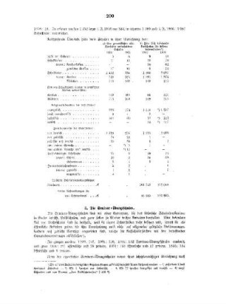 Statistische Beleuchtung des niederen und mittleren Schulwesens : E. Die sonstigen niederen und mittleren ... ; 3.