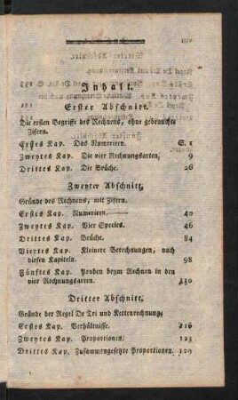 VII-VIII, Inhaltverzeichnis