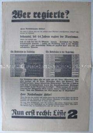 Ganzseitige Anzeige aus der "Volkszeitung" mit einem Wahlaufruf für die SPD bei der Reichstagswahl am 5. März 1933