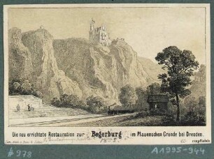 Blick vom Plauenschen Grund bei Dresden auf die Begerburg