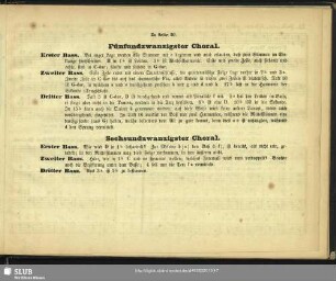 Fünfundzwanzigster Choral. Sechsundzwanzigster Choral