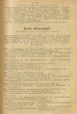 Berlin-Wilmersdorf
