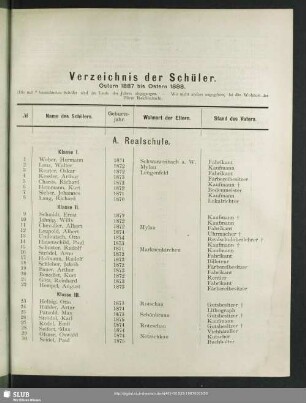 Verzeichnis der Schüler. Ostern 1887 bis Ostern 1888