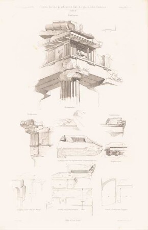 Parthenon, Athen: Details (aus: Atlas zur Zeitschrift für Bauwesen, hrsg. v. G. Erbkam, Jg. 29, 1879)