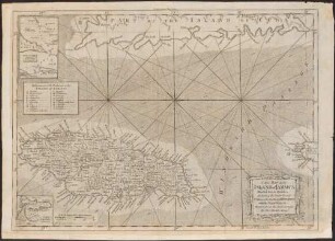 A New Map of the Island of Jamaica