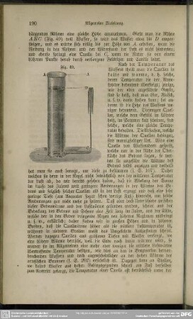 Fig. 49