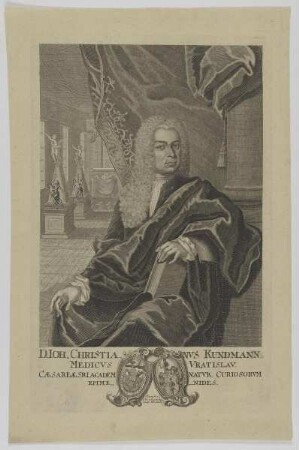 Bildnis des Ioh. Christianvs Kundmann