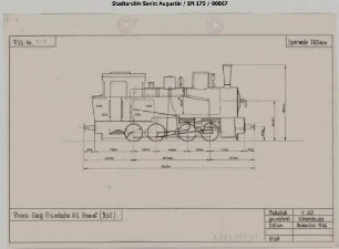 Lok 3'', Lok 4'', Lok 5'', Jung, Baujahr 1918-1919