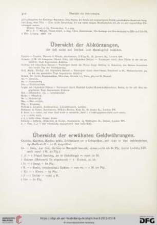 Vergleichende Tabelle der erwähnten Geldwährungen