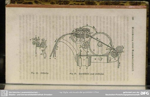 Fig. 19. Ziehwalze. Fig. 18. Durchschnitt eines Ziehkopfes