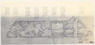 Großer Tiergarten, Berlin: Pflanzplan 1:1000