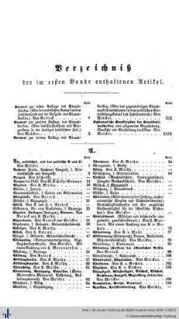 Verzeichniß der im ersten Bande enthaltenen Artikel.