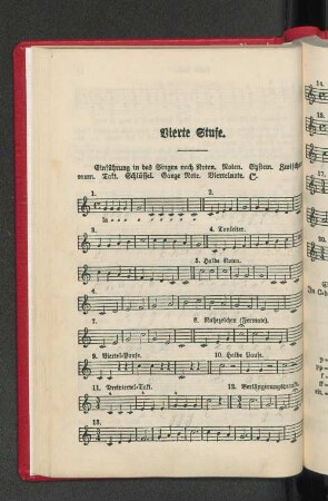 Vierte Stufe. Einführung in das Singen nach Noten.