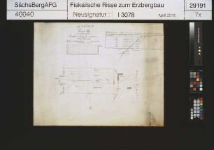 Grubenfeld von Jakob gevierte Fundgrube bei Oschatz