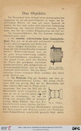 Das Objektiv