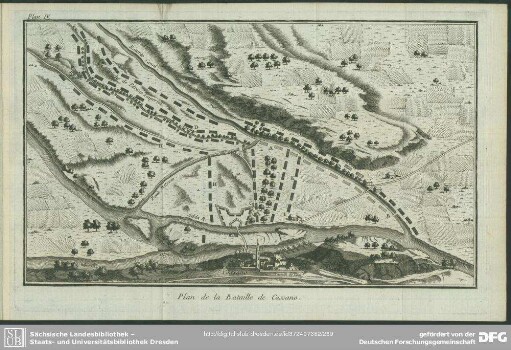 Plan. IV. Plan de la Bataille de Cassano