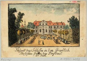 Das Gräflich Horstische Palais in Dresden mit Garten