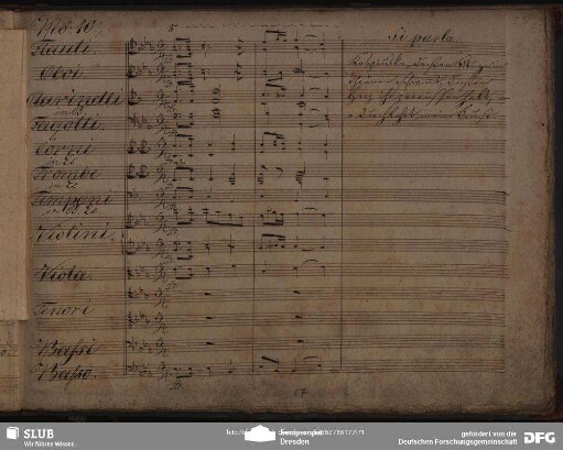 No. 10 Chor: "Kannst du uns den Trotz vergeben"